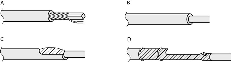 Various receptacle end shapes at MISUMI