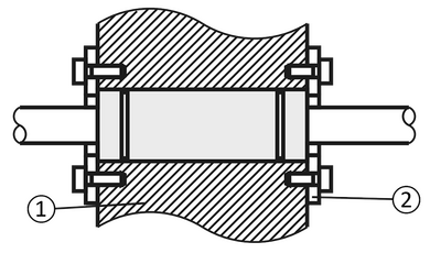 Assembly of a linear ball bearing with stops Housing (1), Stop (2)