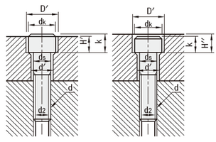 Hex socket screw, drill hole dimensions
