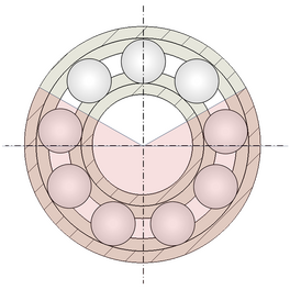 Load distribution with preload
