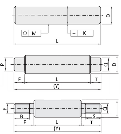 Overview of form and position tolerances of a linear shaft