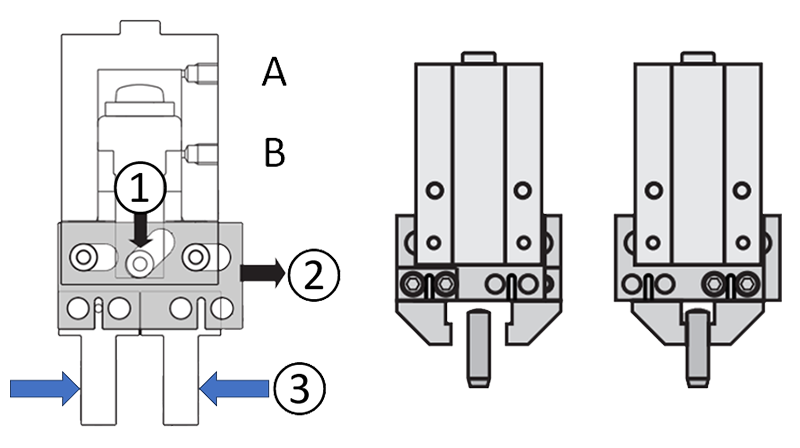 Structure and functioning of a parallel gripper