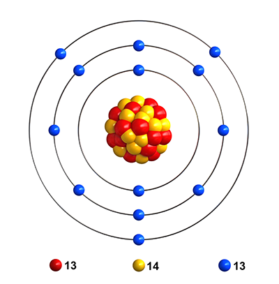 Structure of the isotope aluminum-14