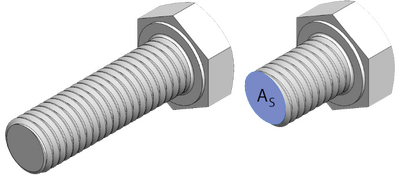 A<sub>S</sub> - The effective cross-sectional area of a screw