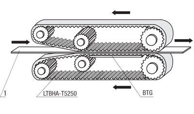 Conveyor synchronous belt - clamping conveyor