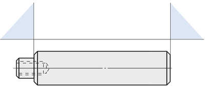 Display of perpendicularity