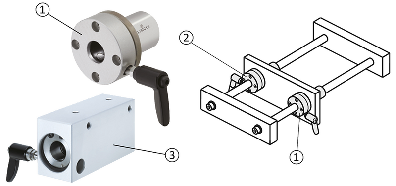 Various clamping variants
