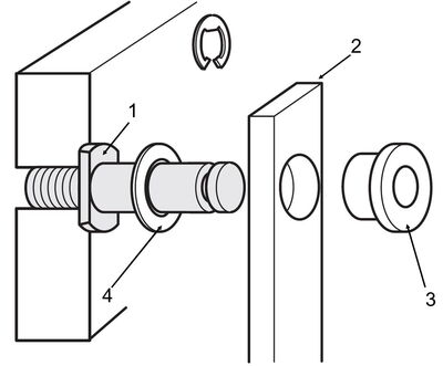 Axle pin with retaining ring groove (1) for supporting articulated arms (2) using sliding bushings (3) and washers (4)