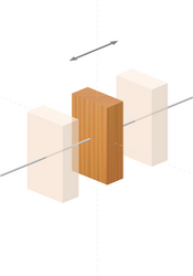 Forward and backward motion (X-axis)