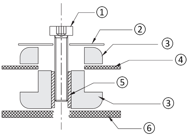 Damping with Gel Bushings