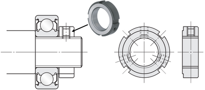 Bearing retention example: fixed bearing