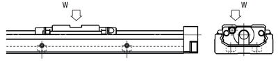 Example illustration of the position and effect of load W