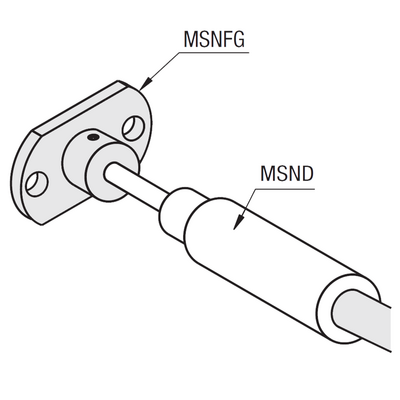 Application example of MSNFG mounting bracket with MSND
