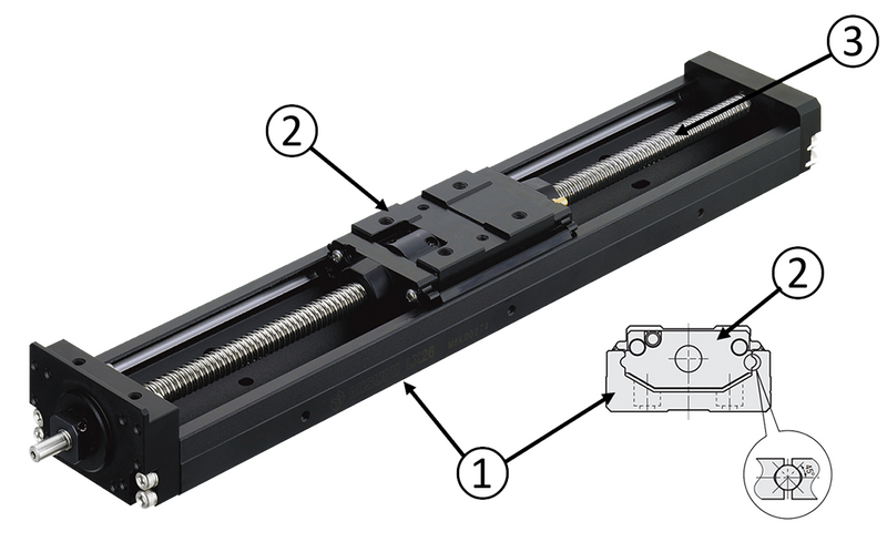 LX unit, standard version without motor mount