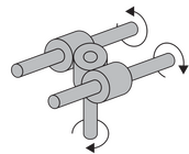 Power transmission between two rotating shafts