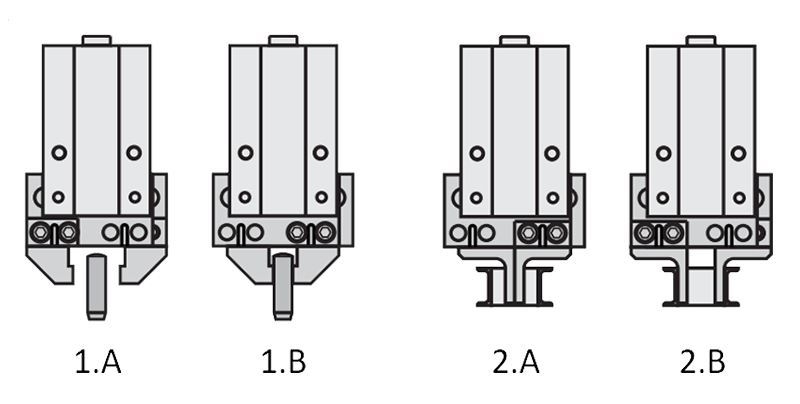 Process of gripping from the outside (1.A and 1.B) and inside (2.A and 2.B)