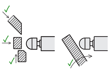 Example illustration: workpiece position at wide contact angle