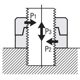 Function of Hard Lock Nuts® (Figure b)