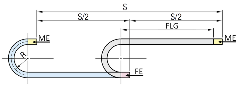 Self-supporting length (FLG) of an energy chain