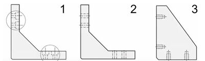 Reinforcement angle with countersunk hole (1), through hole (2), and threaded hole (3)