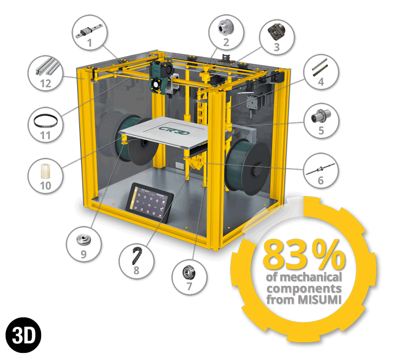 3D printer by Christian Reil using MISUMI parts