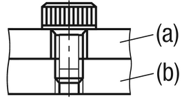 Material combinations (a and b) for the torque coefficient table