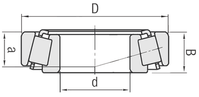 Structure of a tapered roller bearing