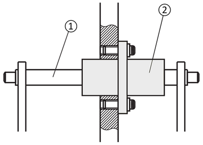 Assembly example: Linear ball bearing with flange Shaft (1), Linear ball bearing with flange (2)