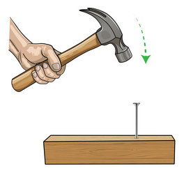 Kinetic energy in the moving mass of the hammer + additional hand force