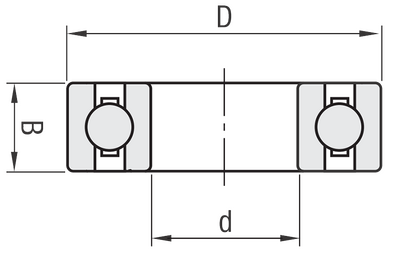 Representation of the structure of a single row deep groove ball bearing