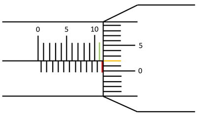 Reading hundredths of a millimeter