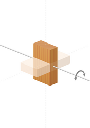 Forward and backward tilting (around Y-axis)