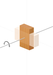 Lateral tilting (around X-axis)