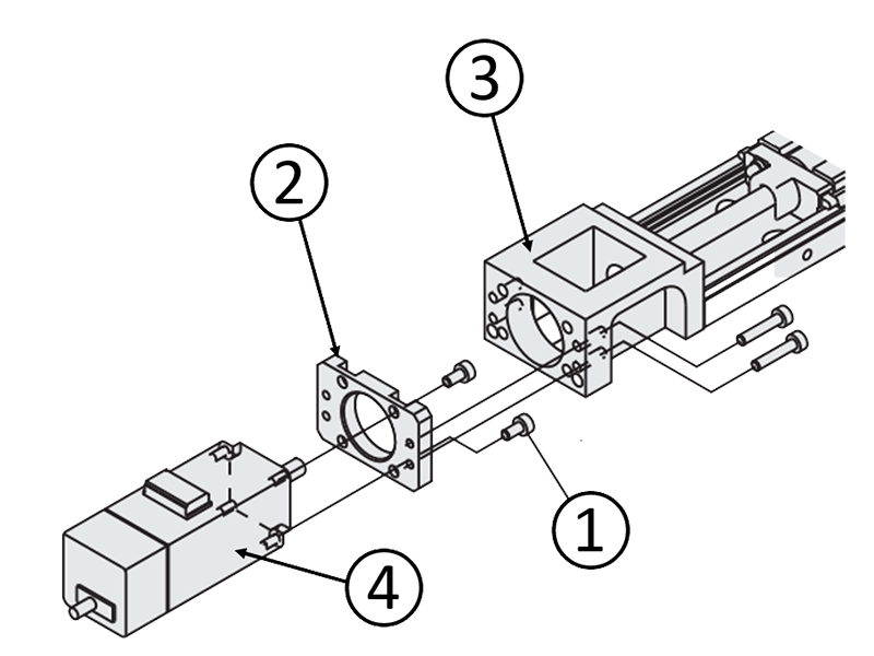 Use of an LX unit with adapter plate