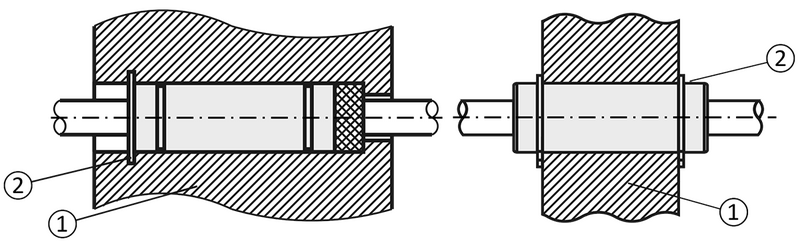 Example of assembly with retaining rings Housing (1), Retaining ring (2). Illustration in the left image: Retaining ring in the retaining groove of the housing, in the right image: Version with double ring groove for external retaining ring