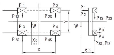 Sketch: Operating conditions with lateral horizontal axes (wall mounting).