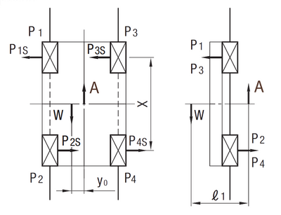 Sketch: Operating conditions with vertical axes.