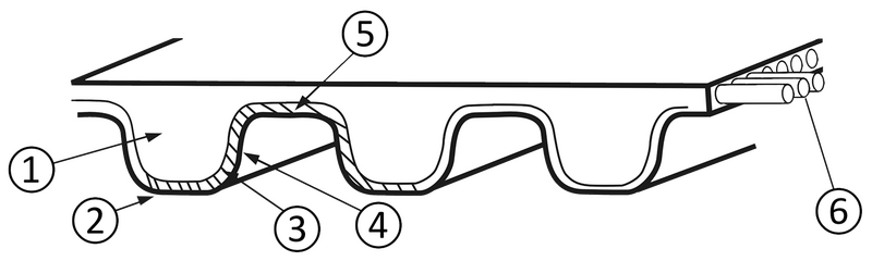 Construction of a synchronous belt