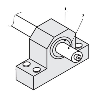 Replacing the bearing bushing (1) is often more cost-effective than replacing the shaft (2)