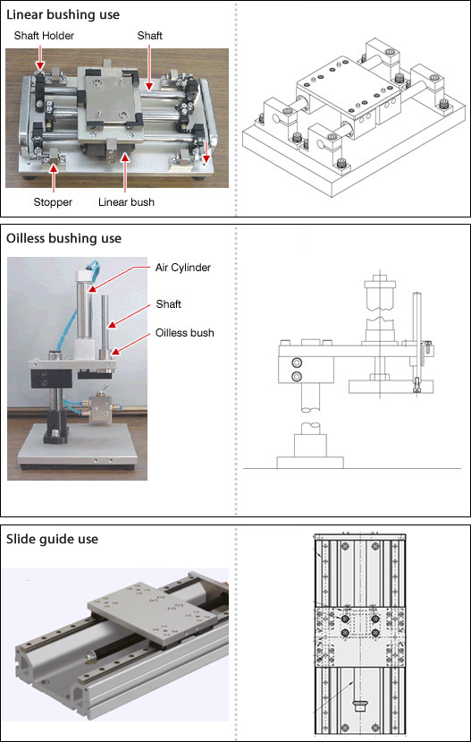 Examples for the use of linear bushings, oilless bushings and slide guides