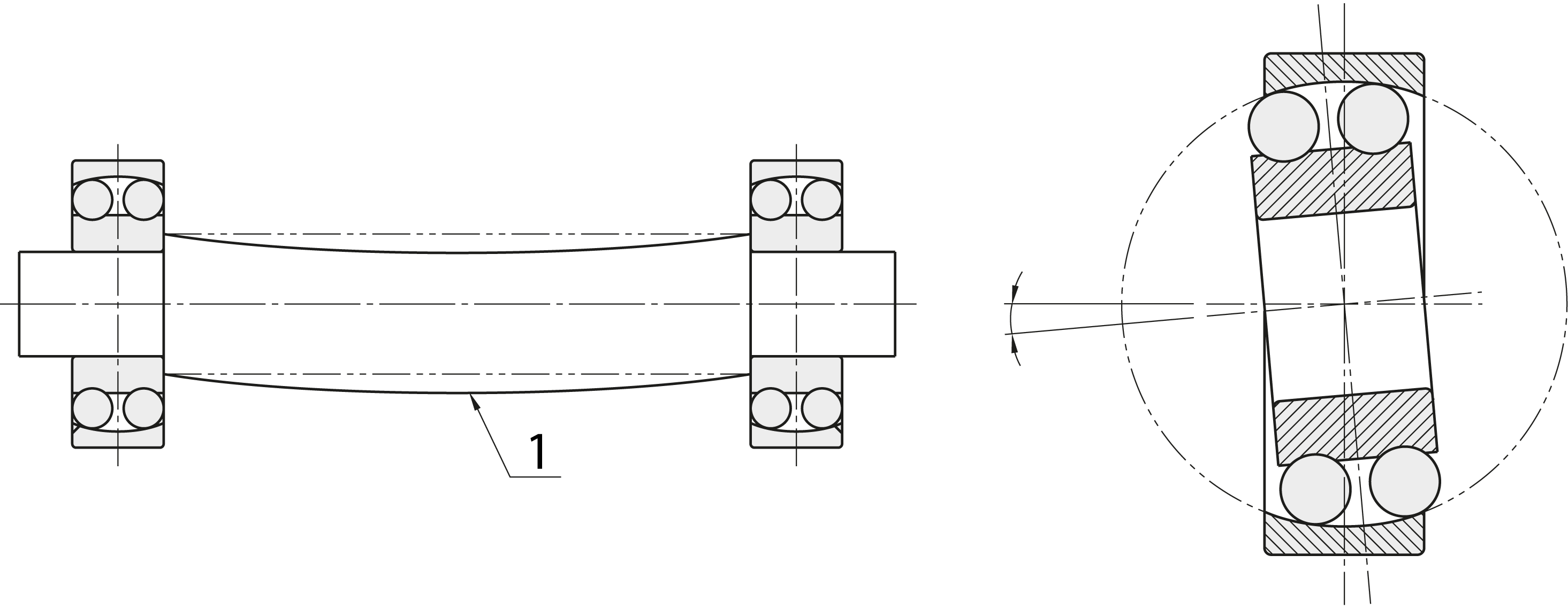 Example: Application of a self-aligning ball bearing ( 1 = Shaft)